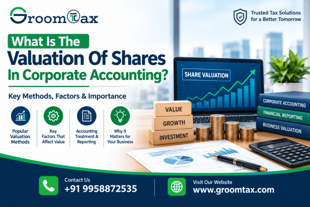 What Is The Valuation Of Shares In Corporate Accounting?